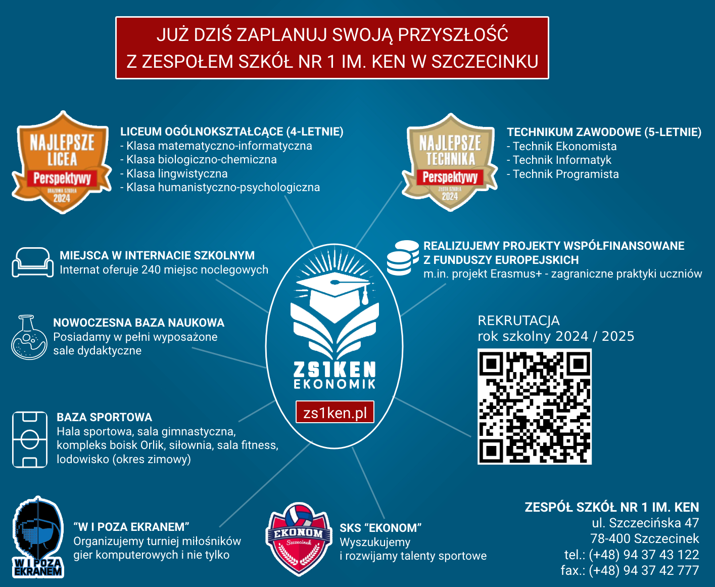 Zespół Szkół Im Ken Szczecinek Plan Lekcji